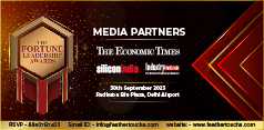 The Fortune Leadership Awards